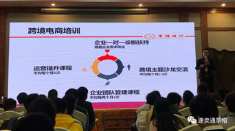 2018年1月5日速賣通首場(chǎng)男裝對(duì)接會(huì)廣州站圓滿結(jié)束